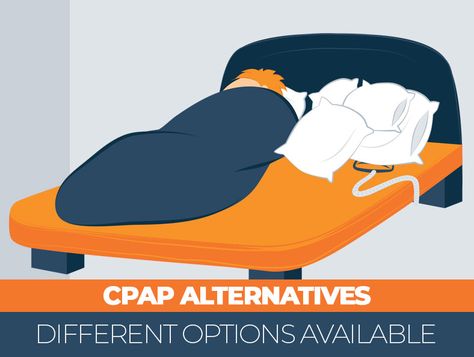 Wanting a cpap but looking for one on a budget or an alternative to a cpap? Check out what our sleep experts recomment. Cpap Alternatives, Hypoglossal Nerve, How To Stop Snoring, Cpap Mask, Cpap Machine, Normal Blood Pressure, Cleveland Clinic, Skin Pores, Physical Health