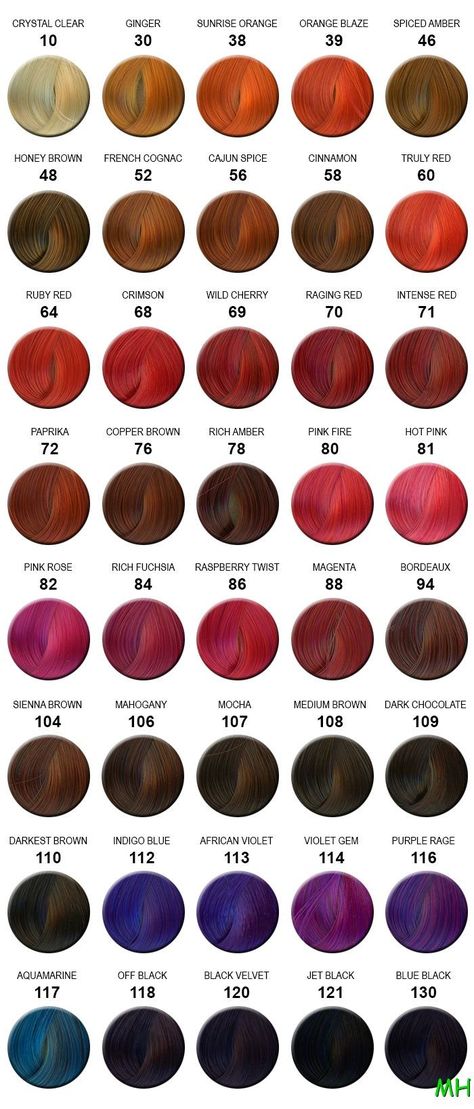 Hair Color Mixing Chart, Red Hair Dye Shades, Grey Hair Colour Chart, Ion Hair Color Chart, Red Hair Dye Colors, Red Hair Color Chart, Summer Hair Dye, Hair Dye Color Chart, Hair Color Mixing