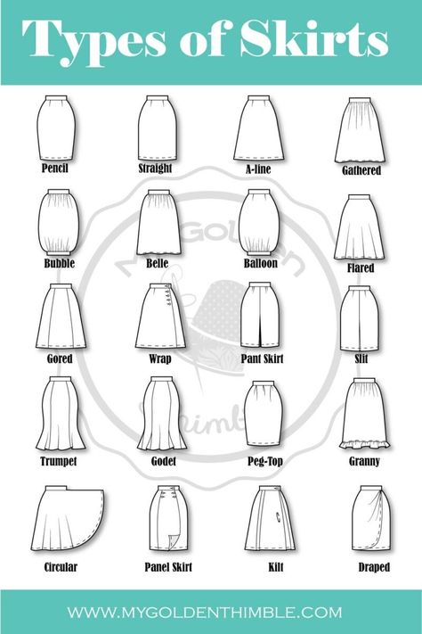 Skirt Fabric Types, Type Of Pants Women, Types Of Skirts Drawing, Straight Skirts Designs, Skirt Types Chart, Clothes Guide Women, Clothing Terminology, Short Dress Pattern, Wedding Basics