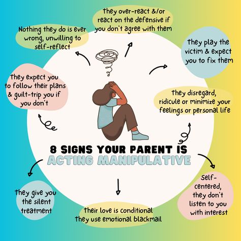 High Expectations From Parents, Emotional Blackmail Parents, How To Deal With Controlling Parents, Controlling Parents Of Adult Children, No Contact Parents, Controlling Parents Quotes, Insane Parents, Manipulative Parents, Controlling Parents