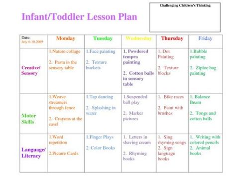 25+ best ideas about Infant lesson Lesson Plan For Toddlers, Toddler Lesson Plans Template, Infant Curriculum, Blank Lesson Plan Template, Daycare Lesson Plans, Preschool Lesson Plan Template, Weekly Lesson Plan Template, Lesson Plan Examples, Infant Lesson Plan