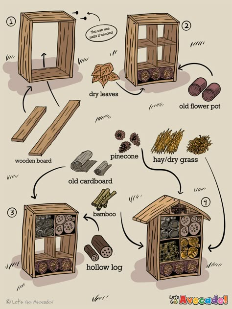 DIY: How To Make A Bug Hotel - Let's Go Avocado! Hotel For Insects, Pollinator House Diy, Insect Hotels Diy, Butterfly Houses Diy How To Make, Insect House Diy Bug Hotel, Diy Pollinator House, Homemade Bug Hotel, How To Make A Bee House, Insect Hotel Diy How To Build