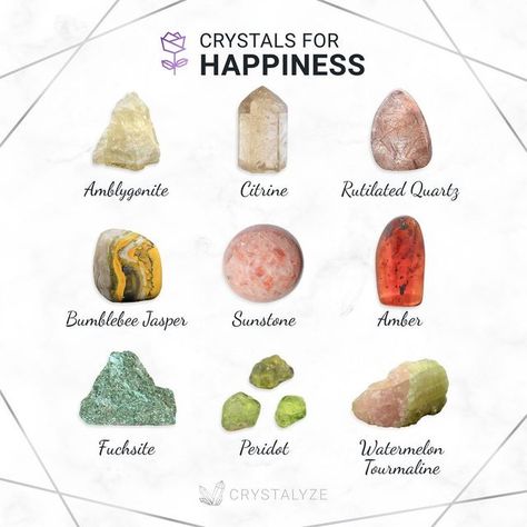 Watermelon Quartz Meaning, Peridot Crystal Meaning, Crystals For Happiness, Energy Stones Crystal Healing, Gem Meaning, Alter Ideas, Watermelon Quartz, Crystal Care, Quartz Meaning