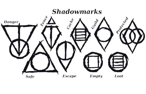 Skyrim Shadow Marks, Shadowmarks Skyrim, Shadow Marks Skyrim, Skyrim Hand Tattoo, Thieves Guild Tattoo, Thieves Guild Symbols, Thieves Guild Aesthetic, Skyrim Symbols, Shadow Magic Art