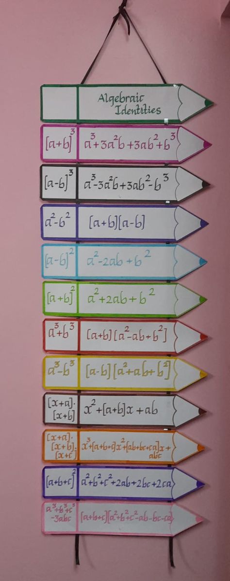 Maths Identities Chart, Algebraic Identities Chart, Mathematics Charts For Classroom, Math Project Ideas Grade 9, Science Charts For Classroom Class 9, Maths Formula Chart, Math Diy Projects, Maths Identities, Maths Chart Ideas For Classroom