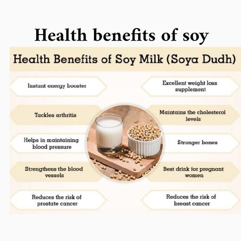 Benefits Of Soy Milk, Soy Milk Benefits, Beans Benefits, Online Diet, Hypertension Diet, Milk Benefits, Weight Gain Diet, Roasted Chicken Breast, Green Tea Benefits