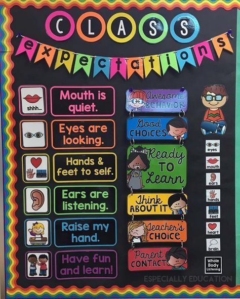 Classroom Expectations help you manage your special education classroom. Classroom Management Bulletin Boards, I Can Statement Bulletin Board Ideas, Teacher Command Center Classroom, Iready Reading Bulletin Board, Circle Time Expectations, Classroom Cork Board, 2nd Grade Classroom Setup Focus Walls, Bulletin Board Ideas For Teachers Special Education, Classroom Work Display Wall