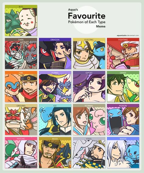 Fav types Pokemon Conquest, Sengoku Basara, Samurai Warrior, Art Memes, Pokemon Art, Digimon, Video Games, Geek Stuff, Pokemon