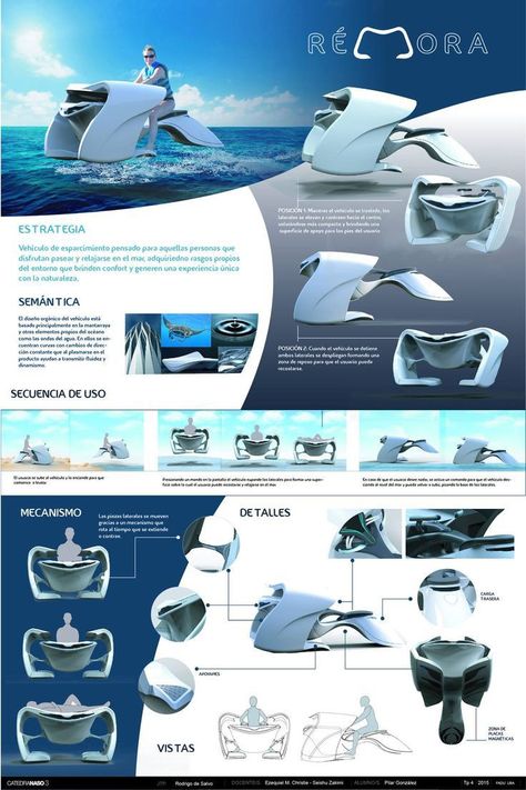 Desain Merek, Poster Architecture, Industrial Design Portfolio, Presentation Board Design, Presentation Boards, Architecture Presentation Board, Presentation Layout, Design Presentation, Industrial Design Sketch