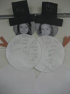 Compare and Contrast Activity Activities To Do With Buddy Classes, Big Buddy Little Buddy Activities, Buddy Activities, Penguin Project, Phd Dissertation, Snowman Theme, Reading Buddies, Venn Diagrams, Compare Contrast