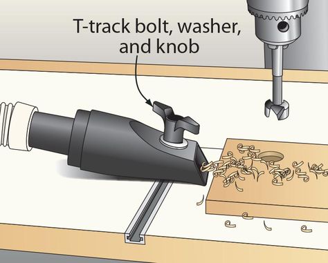 I’ve seen lots of drill-press dust-collection tips over the years, but they all seem kind of rickety, with all kinds of articulated arms and such. I just wanted something simple. So, I drilled a hole in the vacuum nozzle to fit the shaft of a T-bolt. With the bolt’s head in the drill-press table’s T-track, a couple of quick twists of the bolt’s knob secures the nozzle wherever needed. —George Sicord, Port Elgin, Ont. Drill Press Table, Dust Collection System, Hobby Ideas, Wood Magazine, Woodworking Joints, Central Vacuum, Eat Pray Love, Easy Wood Projects, Diy Workshop