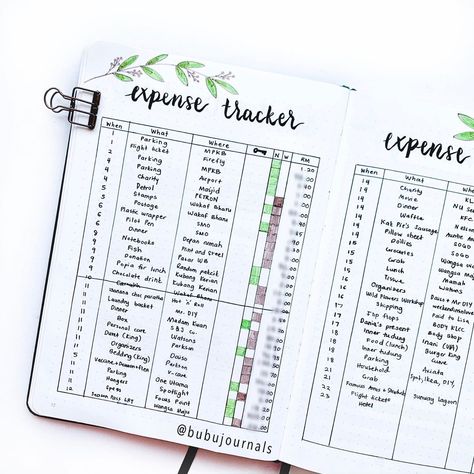 Bujo Spending Tracker, Expense Tracker Bullet Journal, Spending Tracker Bullet Journal, Bujo Expense Tracker, Monthly Spending Tracker, Monthly Expense Tracker, Expenses Tracker, Spending Log Bullet Journal, Bullet Journal Spending Tracker