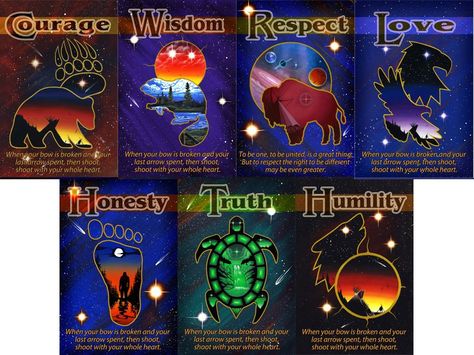 Seven Sacred Teachings The traditional ideals of respect and sharing that form the base of the Aboriginal way of life are built around the seven sacred teachings. Each law is taught by an animal to... Seven Sacred Teachings, Grandfather Teachings, Native American Spirituality, Native American Symbols, Mother Bears, Medicine Wheel, Native American Heritage, Native American History, Native American Culture