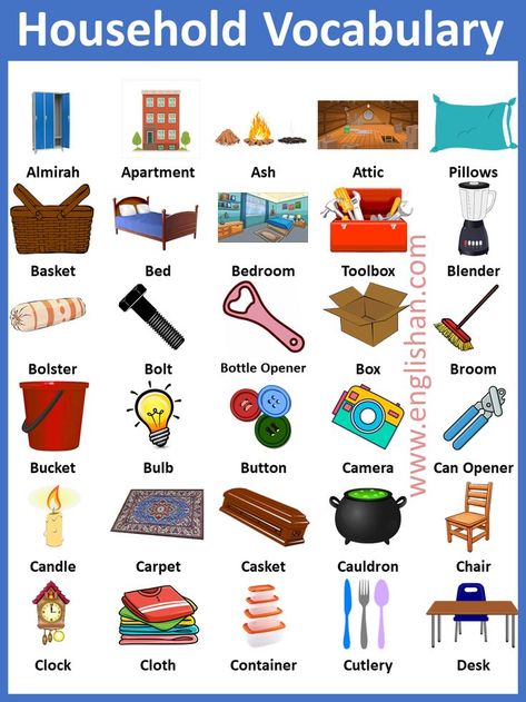 Names Of Things In English, Things Name In English, Household Items List, Tool Names, House Vocabulary, Words English, Learning English For Kids, English Vocab, Good Vocabulary Words