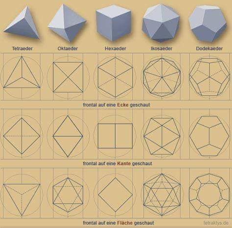 Origami Wall Art, Folding Origami, Platonic Solid, Geometric Drawing, Concrete Crafts, Cement Crafts, Geometry Art, Paper Crafts Origami, Origami Art