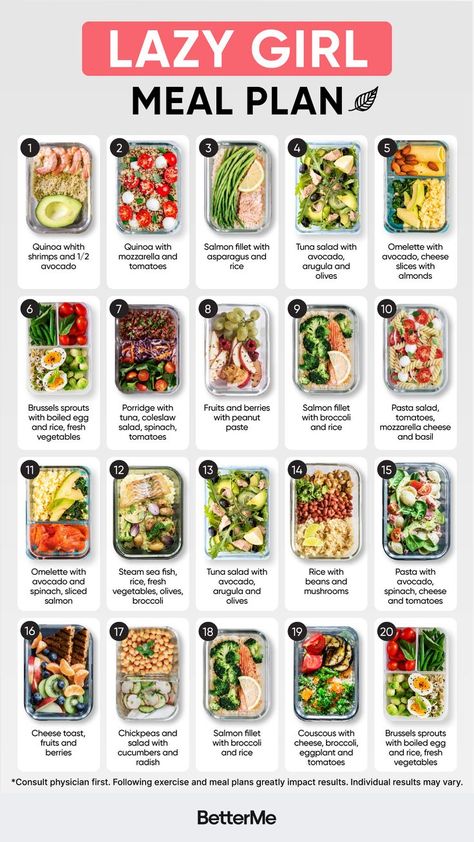 Skating Fits, Lazy Lunch, Clean Eating Meal Plan, Easy Healthy Meal Prep, Healthy Food Dishes, Healthy Food Motivation, Lemonade Recipes, Balanced Meals, Lazy Girl