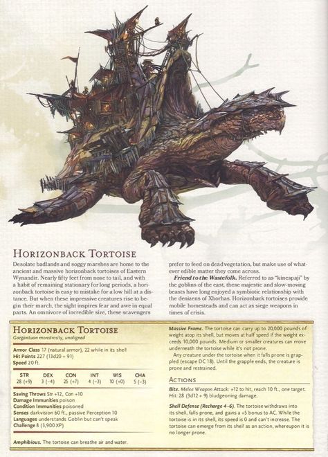 Dnd 5e Monster Stats, Dnd Sea Adventure, Feywilds Dnd, Dnd Christmas Monsters, Dnd Sea Monsters, Enemy Character, Dnd Christmas, Homebrew Monsters, Dnd Monster