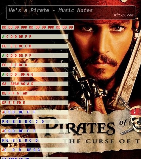 Visit hitxp.com for the complete notations of He is a Pirate and more English Song notations Keyboard Notes, Keyboard Notes For Songs, Pirates Of The Caribbean Theme Song, Pirates Of The Caribbean Piano Letters, Pirates Of The Caribbean Piano Notes, Pirates Of The Caribbean Flute Music, Pirates Of The Caribbean Keyboard Notes, Learn Piano Notes, Pirate Songs