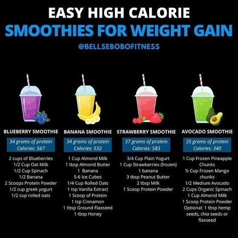 Fruits For Weight Gaining, Banana Weight Gain Smoothie, Protein Shake Weight Gain Recipes, Weight Gaining Smoothies Woman, Gaining Weight Smoothies, Avocado Weight Gain Smoothie, Smoothies For Weight Gain For Women, Weight Gain Food For Kids, Weight Gain Juice Recipes