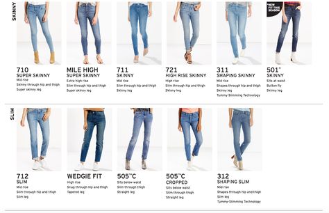 Image result for levis jeans styles Jean Fit Guide Woman, Levi's Jeans Outfit, Levi Womans Jeans, Levis Womens Jeans, Levi’s 312 Outfit, Levi's Jeans Women, Jeans Fitting Guide Woman, Women Levis Jeans, Levis Jeans Fit Guide Women