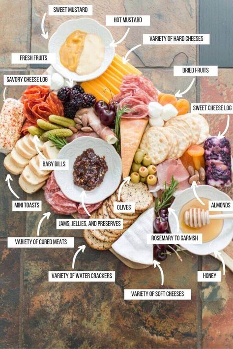 How To Make An Epic Charcuterie Board / ahostinghome.com // charcuterie board, how to make a charcuterie board, charcuterie board ideas, charcuterie board easy, charcuterie board heavens, charcuterie boards display, charcuterie boards ingredients, charcuterie boards thanksgiving, charcuterie boards summer, charcuterie boards christmas, charcuterie board simple, charcuterie board party, charcuterie board wood, charcuterie board fall, charcuterie board for a crowd, charcuterie board cheap Cheese Board Ingredients, Ingredients For Charcuterie Board, Cheap Cheese Board Ideas, Best Charcuterie Board Ingredients, Easy Fall Charcuterie Board, Cheap Charcuterie Board Ideas, Cheap Charcuterie Board, Summer Charcuterie Board Ideas, Easy Charcuterie Board Ideas