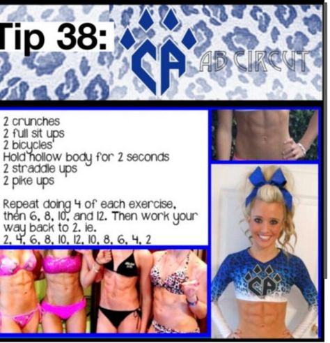 Cheer Athletics Abs, Cheer Diet, Cheer Abs, Cheerleading Workout, Cheerleading Workouts, Cheer Hacks, Cheer Things, Cheerleading Coaching, Workout Man