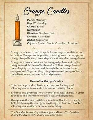 Candle Magic Orange, Tarot Spells Candle Magic, Orange Candle Witchcraft, Candle Spell For Health, Spells For Courage And Strength, Spells Using Oranges, Spell For Strength And Courage, Motivation Candle Spell, Orange Spiritual Meaning