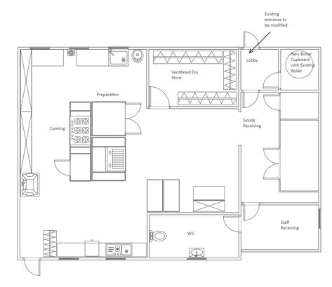 Restaurant Kitchen Example Restaurant Kitchen Layout Plan, Restaurant Kitchen Design Layout, Restaurant Kitchen Plan, Restaurant Kitchen Floor Plan, Restaurant Kitchen Layout, Kitchen Examples, Restaurant Floor Plan, Restaurant Kitchen Design, Cooking Station