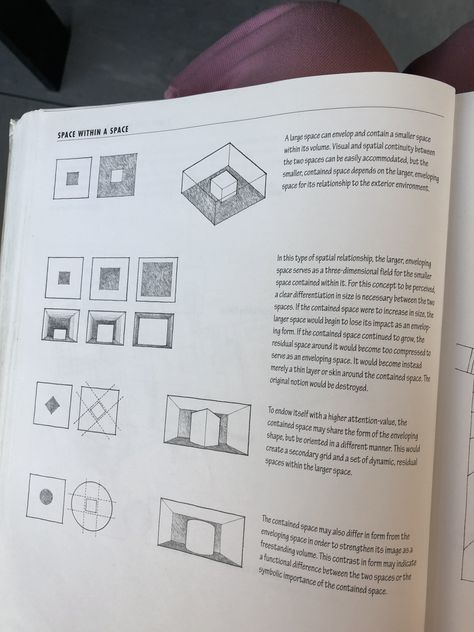 Spatial Relationships, Space Frame, Three Dimensional, Small Spaces, Frame, Quick Saves