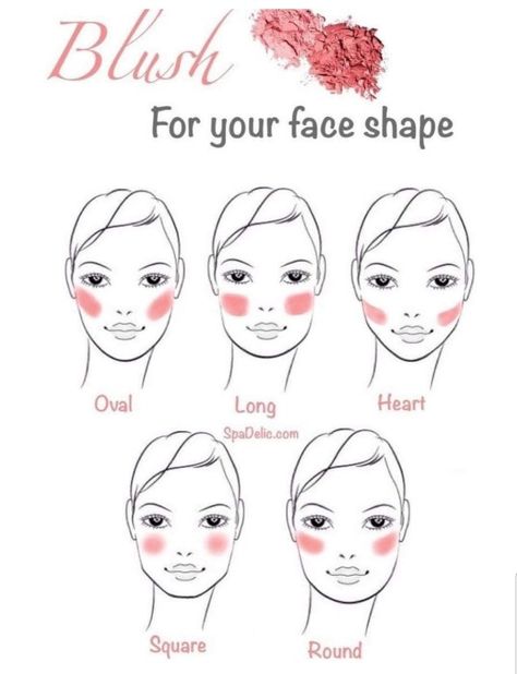 Teknik Makeup, Blush Application, Contouring Makeup, Different Face Shapes, Slimmer Face, How To Apply Blush, Face Makeup Tips, Makeup Guide, Best Beauty Tips