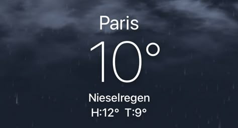 Winter Paris Aesthetic, Rainy Paris Aesthetic, April Moodboard, Paris Weather, Rainy Paris, Weather Aesthetic, Paris Trip, Under The Shadow, Board Covers