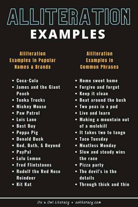 Alliteration is a great tool for helping children learn language and literacy skills that promote future reading and writing. Get tons of great ideas on how to utilize alliteration to promote early childhood literacy development on our post! Alliteration Examples For Kids, Alliteration Worksheet, Alliteration Examples, Alliteration Poems, Alliteration Activities, Examples Of Adjectives, Commonly Misspelled Words, Phonological Awareness Activities, Early Childhood Literacy