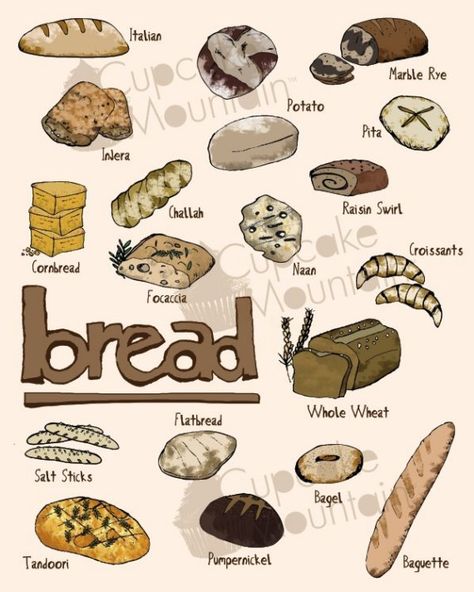 bread print Rpg Items, Anime Foods, Dessert Illustration, Market Art, Bread Art, Writing Fantasy, Food Illustration Art, Props Art, Second Breakfast