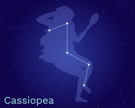 The constellation of cassiopeia on the b... | Premium Vector #Freepik #vector #telescope #astrology #constellation #astronomy Sky Vector, Free Business Card Mockup, Zodiac Art, Business Card Maker, Flyer Maker, Poster Maker, Card Banner, Poster Invitation, Presentation Template Free