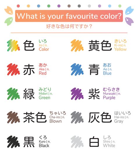 Kanji colors list Japanese Tattoo Color, Colors In Japanese, N5 Kanji, Kanji Japanese, Tattoo Color, Lady Oscar, Japanese Colors, Japanese Kanji, Color Meanings