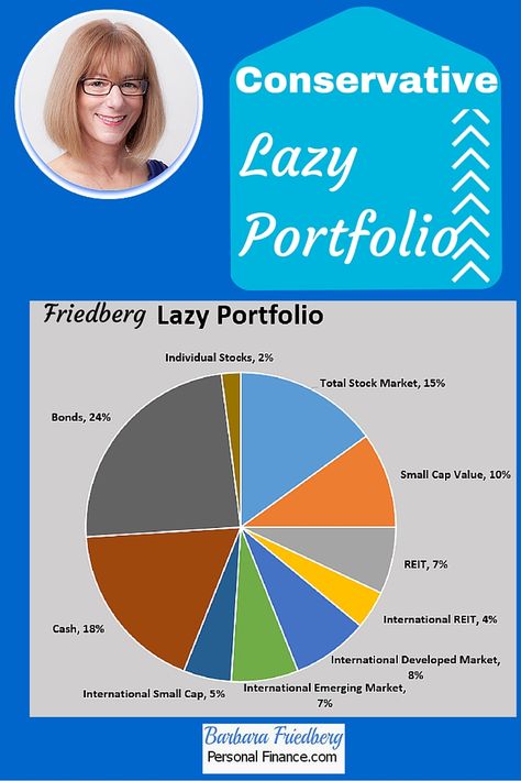 My Best Lazy Portfolio-The Best Lazy #Investing Portfolio is the one that you maintain. In investing there’s no one right way to invest or manage your portfolio. In fact there are hundreds of different approaches, and probably more. Investing Portfolio, Mutual Funds Investing, Financial Knowledge, Stock Market Basics, Peer To Peer Lending, Stock Market For Beginners, Economic Freedom, Preparing For Retirement, Investing Tips