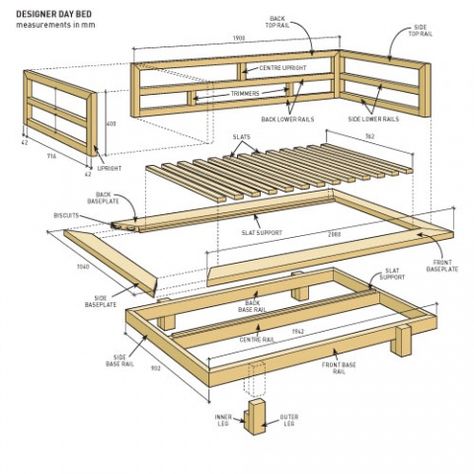 Click on the diagram Outdoor Daybed Diy, Diy Porch Swing Bed, Outdoor Design Ideas, Garden Day Bed, Diy Porch Swing, Diy Daybed, Outdoor Mattress, Porch Swing Bed, Swing Bed