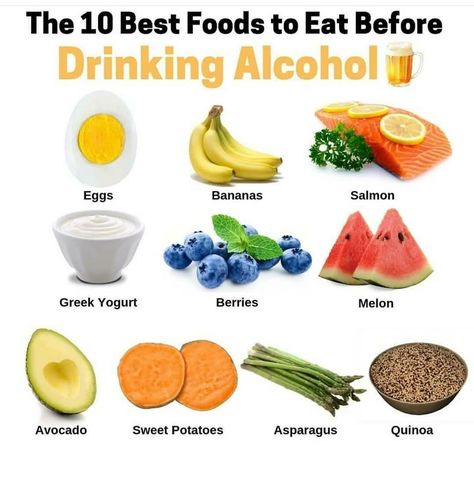 Daily Nutritional Facts™© on Instagram: “🌈 The 10 Best Foods to Eat Before Drinking Alcohol. . - 🍳Eggs. Snacking on protein-rich foods like eggs before drinking alcohol can help…” Heath Care, Drinking Alcohol, Protein Rich Foods, Good Foods To Eat, Diet Keto, Arbonne, Nutrition Plans, Morning Food, What To Eat