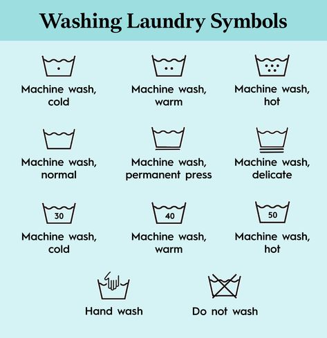 Laundry Care Symbols, Washing Symbols, Care Symbol, Laundry Symbols, Give Directions, Decorating Advice, Washing Laundry, Small Space Diy, Cleaning Storage