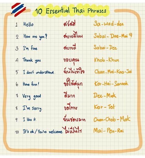 Thai Language Learning, Focus Quotes Motivation, Thai Phrases, Thailand Language, Thai Alphabet, Learn Thai Language, Easy Korean Words, Thai Words, Learn Thai