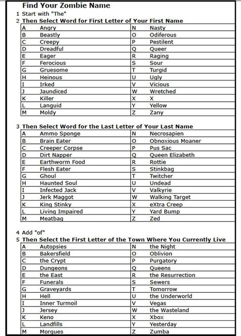 What's your Zombie name??? Zombie Names, What Is My Name, Crazy Names, Zombie Apocalypse Party, Name Maker, Zombie News, Scenario Game, Zombie Humor, Name Creator