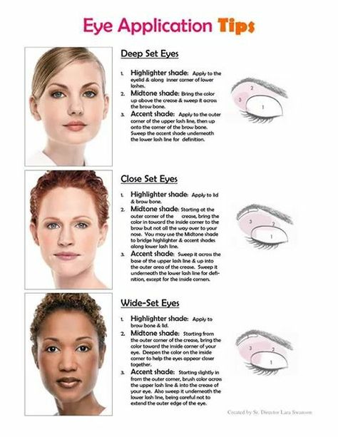 Gotta figure out how to do those smokey eyes - starting with what works for your eye shape. (My eyes are very deep set, so it's hard to do the "smokey" thing without looking like a raccoon!) Deep Set Eyes Makeup, Oscars Makeup, Eyeshadow Techniques, Eye Highlighter, Green Smokey Eye, Deep Set Eyes, Makeup Ads, Hooded Eye Makeup, Eye Makeup Steps