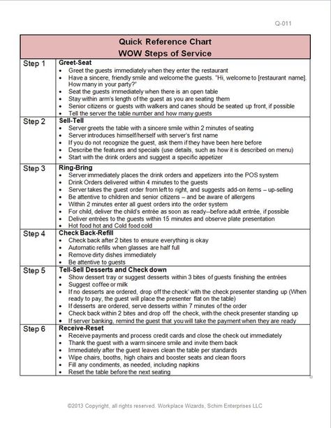 New Cumberland Pennsylvania Restaurant Consultants Restaurant Forms & Checkl - Customer Service - Ideas of Selling A Home Tips #sellingahome #sellinghome #sellinghouse - New Cumberland Pennsylvania Restaurant Consultants Restaurant Forms & Checklists Workplace Wizards Restaurant Checklist, Restaurant Organization, Restaurant Consulting, Starting A Restaurant, Pinterest Food, Restaurant Plan, Restaurant Service, Employee Handbook, Food Handling