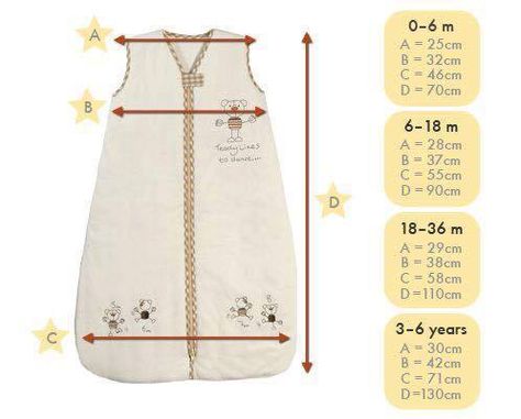 With the cold temperatures upon us, it is the time to make quilted sleeping bag for little ones. This is basically the template for the body, and it’s grea Diy Baby Sleeping Bag, Diy Sleeping Bag, Baby Sleeping Bag Pattern, Sleeping Bag Pattern, Baby Slaapzakken, Baby Pillow Case, Baby Sleep Sack, Baby Sewing Projects, Quilt Baby