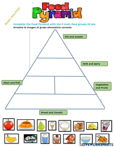 Food Groups For Kids, Food Pyramid Kids, Nutrition Pyramid, Healthy Food Activities, Recipes Chili, Cake Pizza, Sausage Dinner, Today Is Monday, Healthy And Unhealthy Food