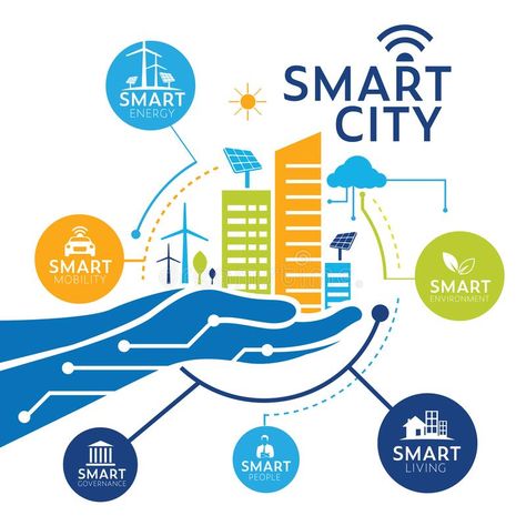 Smart Cities Design, Smart City Ideas, City Concept Design, Smart City Illustration, Smart City Design, Poster Concept Design, Smart Village, City Vector Illustration, Logo Smart