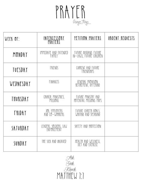 Weekly Prayer Schedule- Intercessory & petition prayers listed by day, open boxes for new & urgent prayer requests Petition Prayer, Prayer Notebook, Easter Worksheets, Morning Devotion, Blessed Assurance, Letter Templates Free, Christian Board, Prayer Group, Prayer List