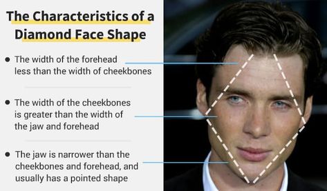 Diamond Face Shape: Best & Worst Beards (Complete Guide) Haircut For Diamond Face Shape Men, Diamond Face Haircut Men, Big Cheekbones, Diamond Face Shape Hairstyles Men, Hair Cuts For Diamond Face Shape, Diamond Face Men, Diamond Face Shape Celebrities, Diamond Face Shape Men, Face Shape Finder