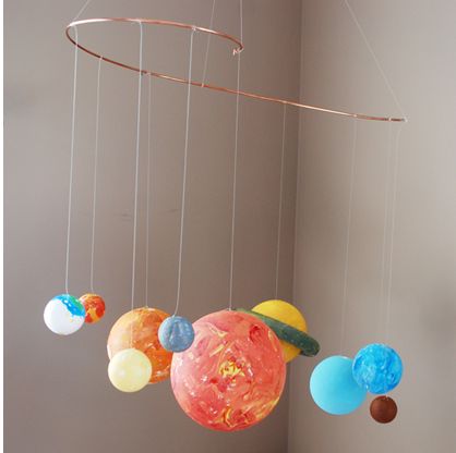 Solar System Mobiles #DYI Diy Solar System Project, Planet Mobile, Solar System Projects For Kids, Solar System Mobile, Diy Solar System, Planet Project, Tata Surya, Solar System Model, Solar System Projects