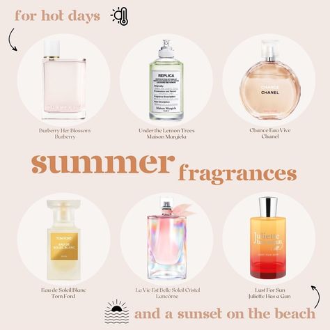 Best Fragrances for Summer 2023 Best Selling Fragrances, Best Female Perfumes 2023, Summer Perfume Aesthetic, Best Summer Fragrance For Women, Summer Parfum Women, Best Summer Perfume For Women, Spring Perfumes For Women, Spring Parfum, Summer Fragrance For Women